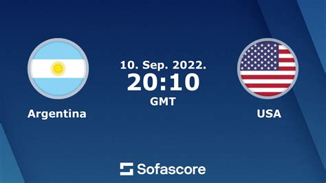 argentina vs usa live score